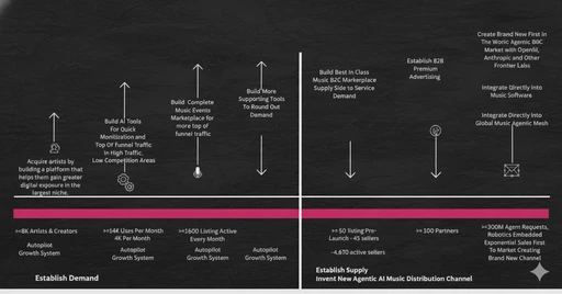 asdasdasdasasdasdasdsdsa's Profile Picture