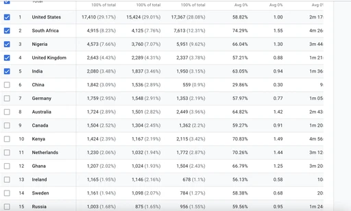 asdasdasdasdasdasdasdas's Profile Picture