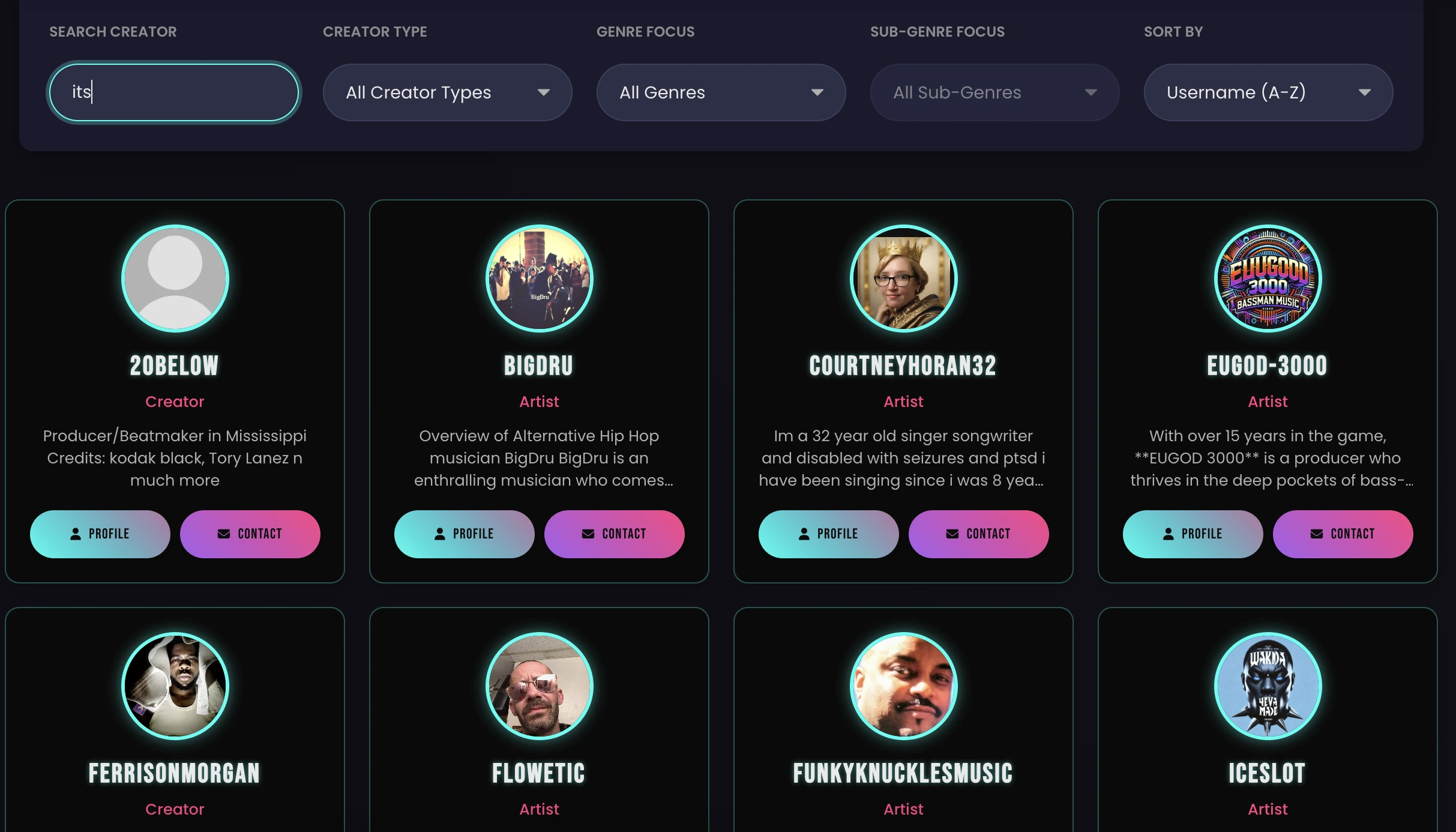 Creators Network Interface showing creator profiles