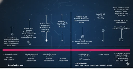 qdwdqdqwdqwd's Profile Picture